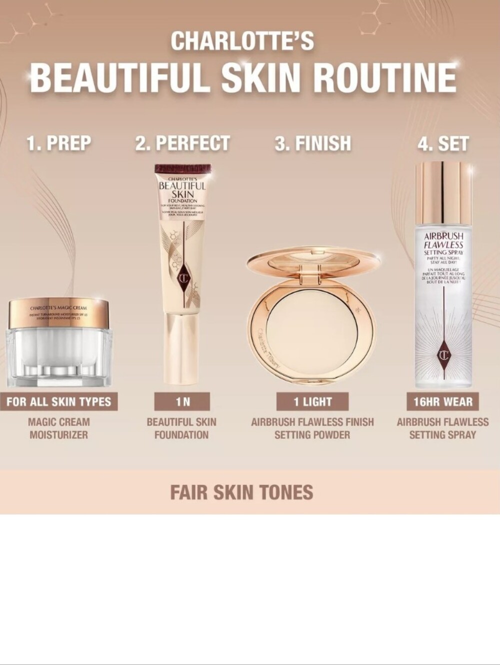 Charlotte Tilbury's Beautiful Skin Foundation: 1 Neutral (1N), 30ml, NIB - Picture 5 of 10